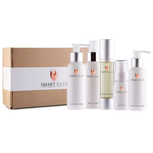 Anti-aging Repair Bundle