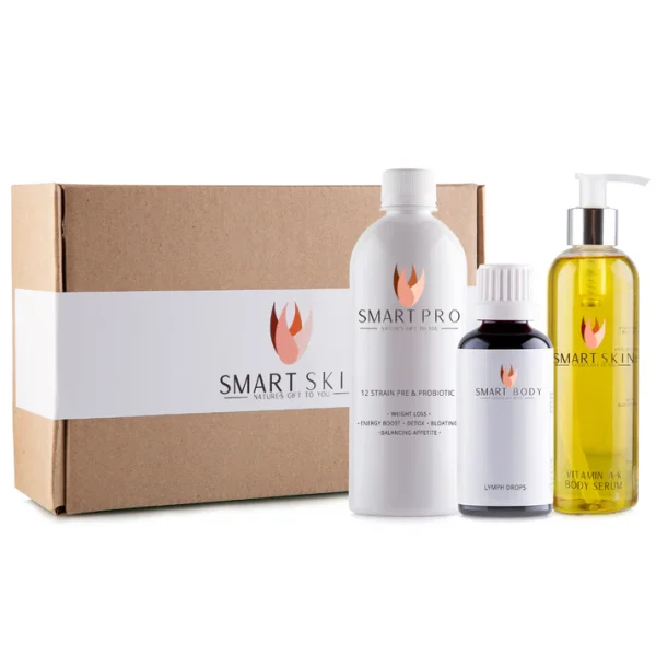 Hair Revitalisation Bundle