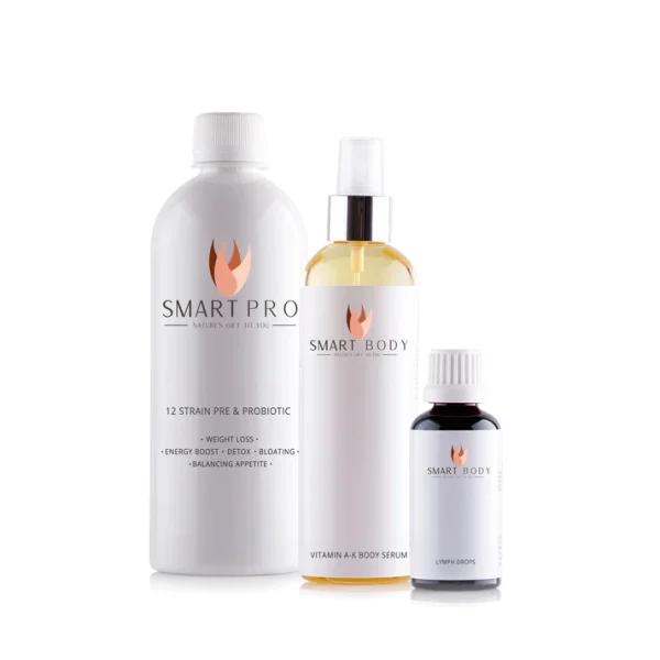 Hair Revitalisation Bundle - Image 2